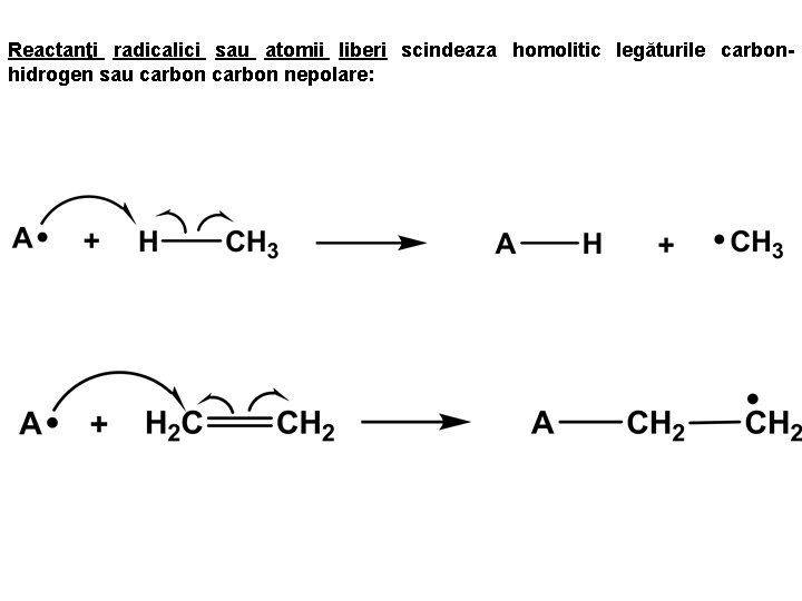 Reactanţi radicalici sau atomii liberi scindeaza homolitic legăturile carbonhidrogen sau carbon nepolare: Reactanţi radicalici sau atomii liberi scindeaza homolitic legăturile carbonhidrogen sau carbon nepolare: