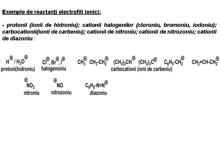 Exemple de reactanţi electrofili ionici: - protonii (ionii de hidroniu); cationii halogenilor (cloroniu, bromoniu, Exemple de reactanţi electrofili ionici: - protonii (ionii de hidroniu); cationii halogenilor (cloroniu, bromoniu,