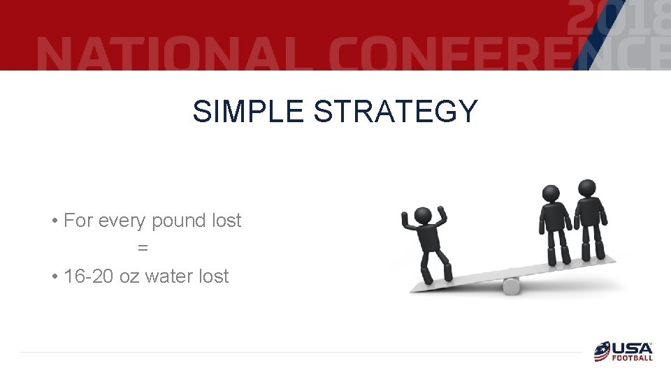 SIMPLE STRATEGY • For every pound lost = • 16 -20 oz water lost