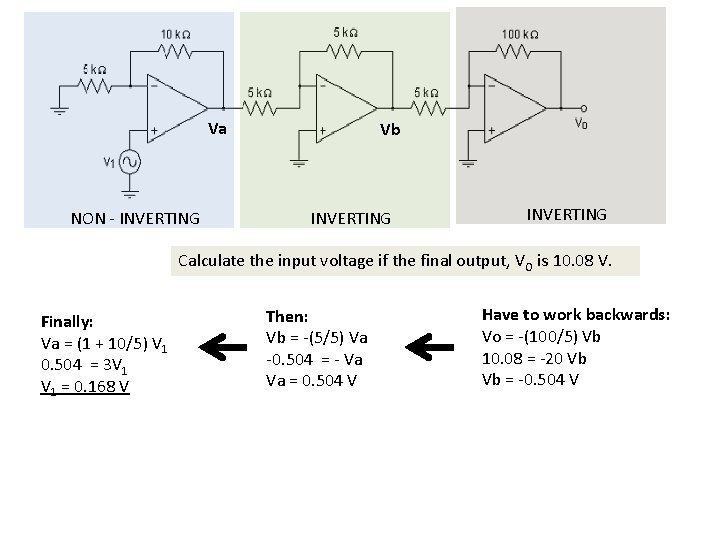 Va NON - INVERTING Vb INVERTING Calculate the input voltage if the final output, Va NON - INVERTING Vb INVERTING Calculate the input voltage if the final output,