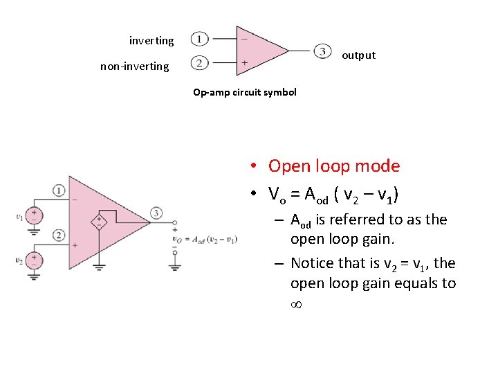 inverting output non-inverting Op-amp circuit symbol • Open loop mode • Vo = Aod inverting output non-inverting Op-amp circuit symbol • Open loop mode • Vo = Aod