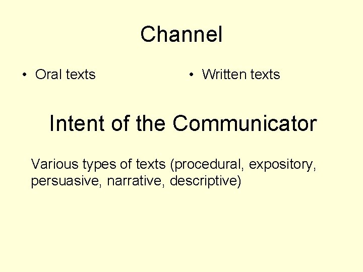 Channel • Oral texts • Written texts Intent of the Communicator Various types of