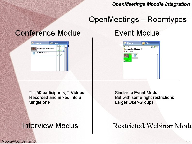 Open. Meetings Moodle Integration Open. Meetings – Roomtypes Conference Modus 2 – 50 participants,