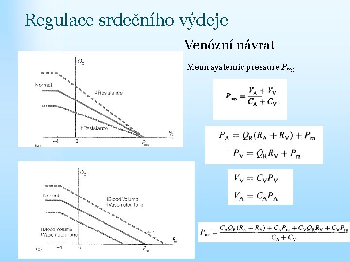 Regulace srdečního výdeje Venózní návrat Mean systemic pressure Pms 