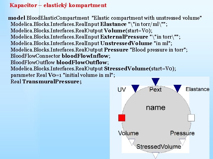 Kapacitor – elastický kompartment model Blood. Elastic. Compartment "Elastic compartment with unstressed volume" Modelica.