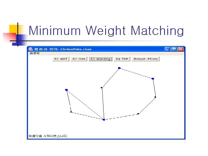 Minimum Weight Matching 