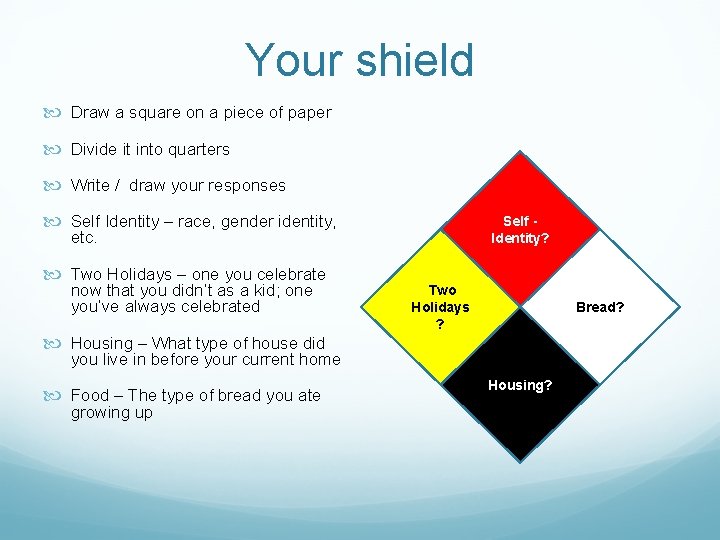Your shield Draw a square on a piece of paper Divide it into quarters