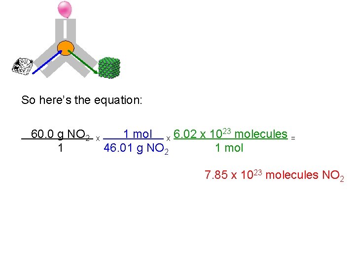 So here’s the equation: 60. 0 g NO 2 1 x 1 mol x