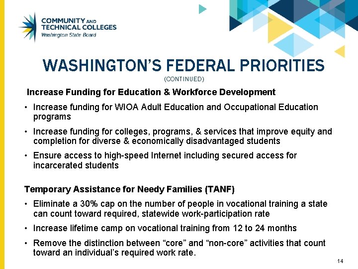 WASHINGTON’S FEDERAL PRIORITIES (CONTINUED) Increase Funding for Education & Workforce Development • Increase funding