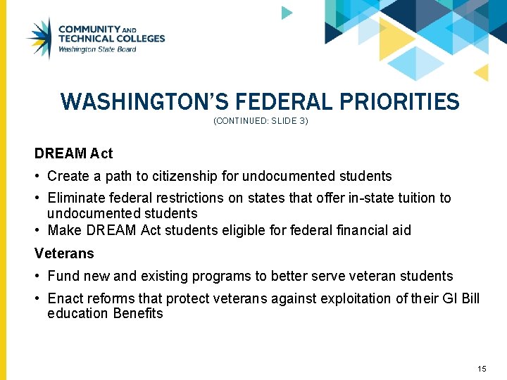 WASHINGTON’S FEDERAL PRIORITIES (CONTINUED: SLIDE 3) DREAM Act • Create a path to citizenship