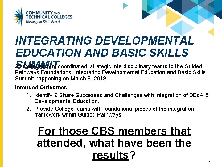 INTEGRATING DEVELOPMENTAL EDUCATION AND BASIC SKILLS 32 Colleges sent coordinated, strategic interdisciplinary teams to