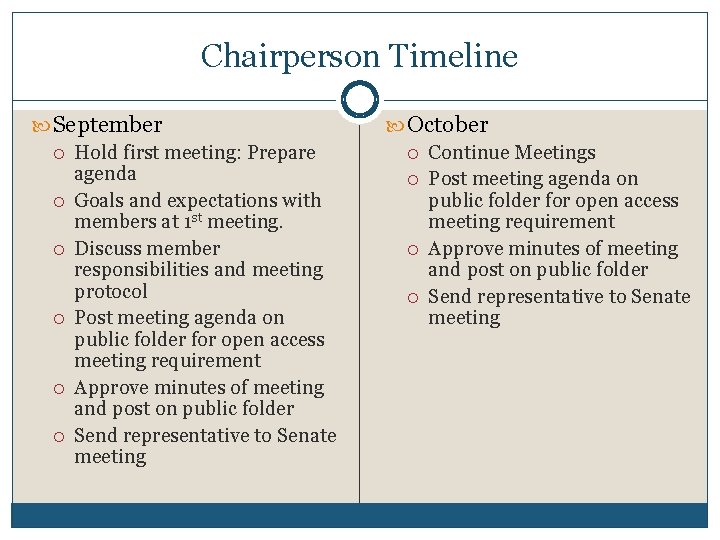Chairperson Timeline September Hold first meeting: Prepare agenda Goals and expectations with members at