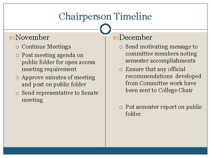 Chairperson Timeline November Continue Meetings Post meeting agenda on public folder for open access