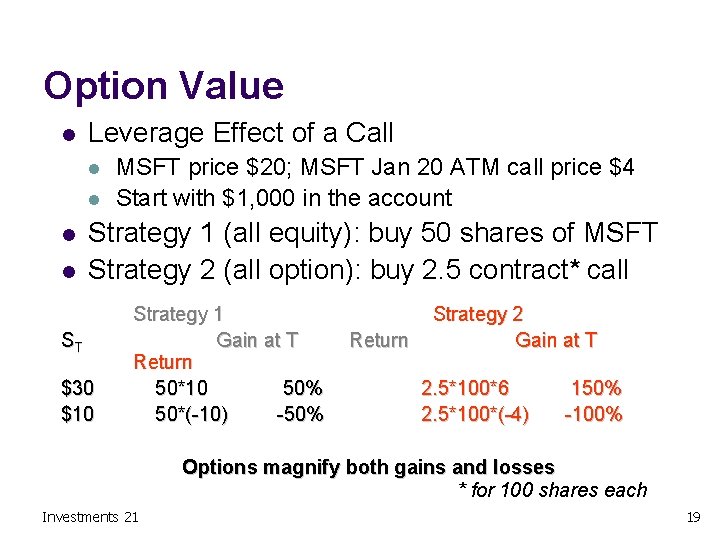 Option Value l Leverage Effect of a Call l l MSFT price $20; MSFT