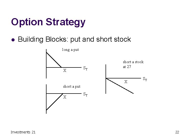 Option Strategy l Building Blocks: put and short stock long a put X ST