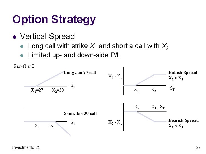 Option Strategy l Vertical Spread l l Long call with strike X 1 and