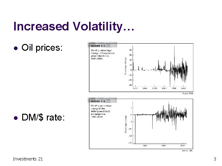 Increased Volatility… l Oil prices: l DM/$ rate: Investments 21 3 