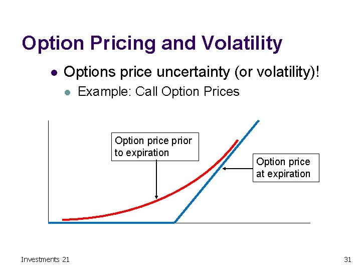 Option Pricing and Volatility l Options price uncertainty (or volatility)! l Example: Call Option