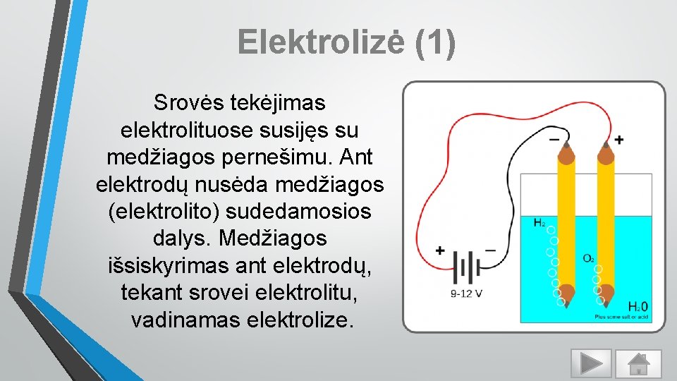 Elektrolizė (1) Srovės tekėjimas elektrolituose susijęs su medžiagos pernešimu. Ant elektrodų nusėda medžiagos (elektrolito)