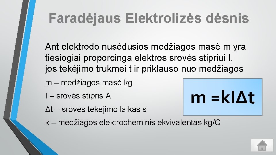 Faradėjaus Elektrolizės dėsnis Ant elektrodo nusėdusios medžiagos masė m yra tiesiogiai proporcinga elektros srovės