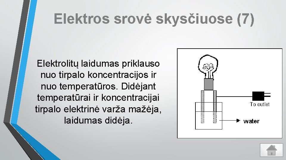 Elektros srovė skysčiuose (7) Elektrolitų laidumas priklauso nuo tirpalo koncentracijos ir nuo temperatūros. Didėjant