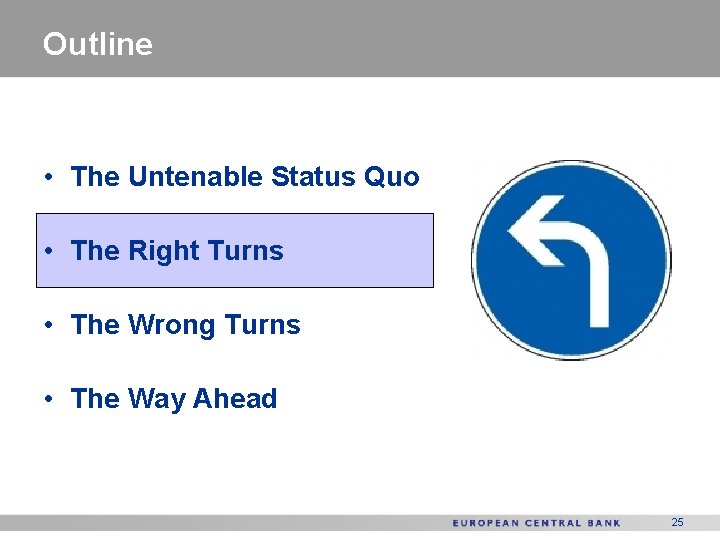 Outline • The Untenable Status Quo • The Right Turns • The Wrong Turns