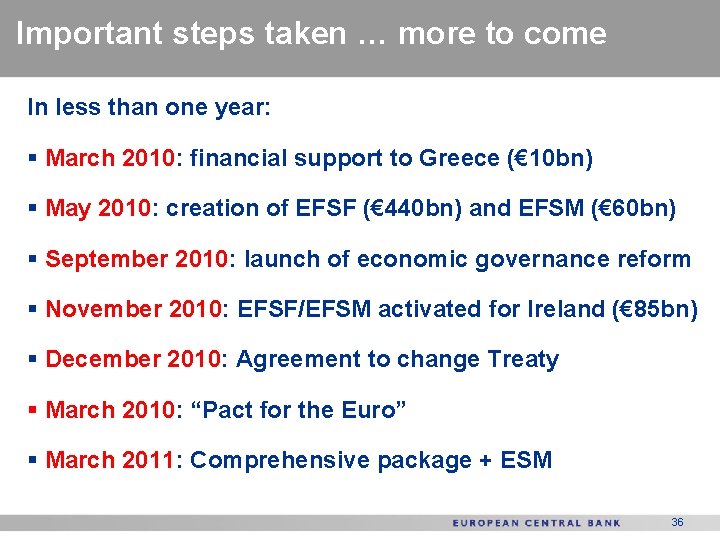 Important steps taken … more to come In less than one year: § March
