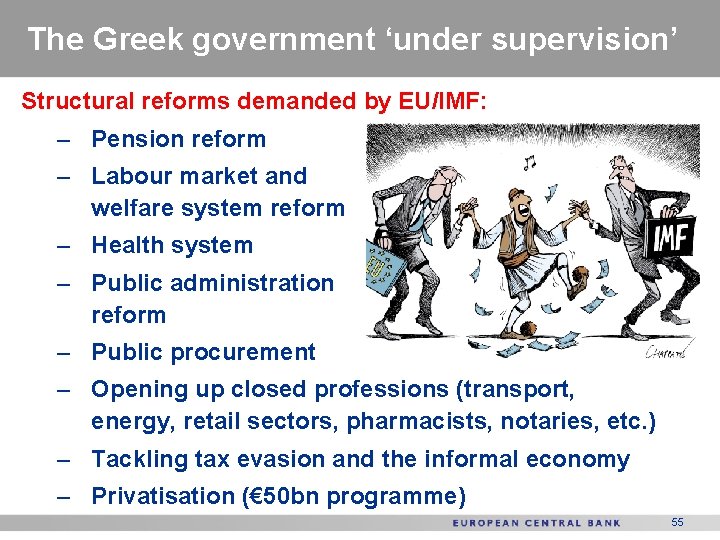 The Greek government ‘under supervision’ Structural reforms demanded by EU/IMF: – Pension reform –