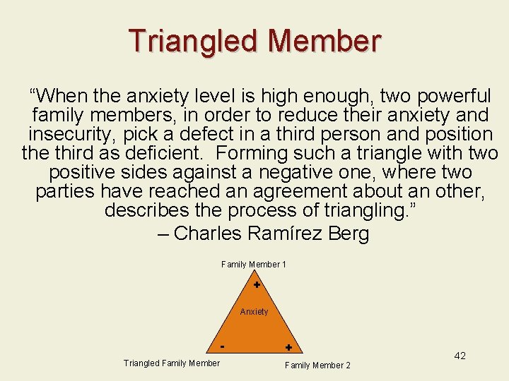 Triangled Member “When the anxiety level is high enough, two powerful family members, in