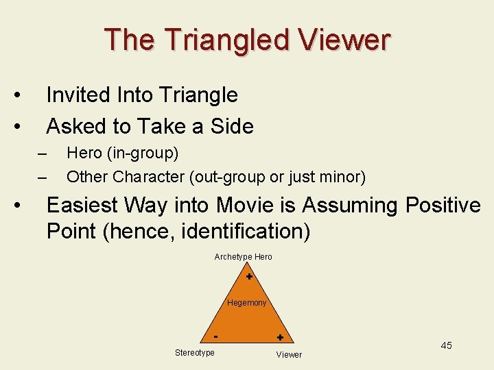 The Triangled Viewer • • Invited Into Triangle Asked to Take a Side –