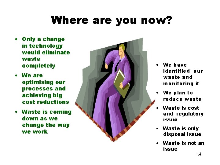 Where are you now? • Only a change in technology would eliminate waste completely Where are you now? • Only a change in technology would eliminate waste completely