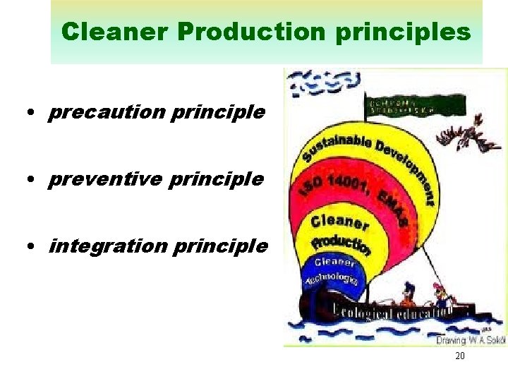 Cleaner Production principles • precaution principle • preventive principle • integration principle 20 