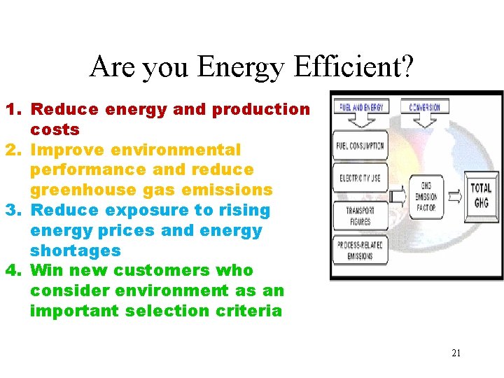 Are you Energy Efficient? 1. Reduce energy and production costs 2. Improve environmental performance