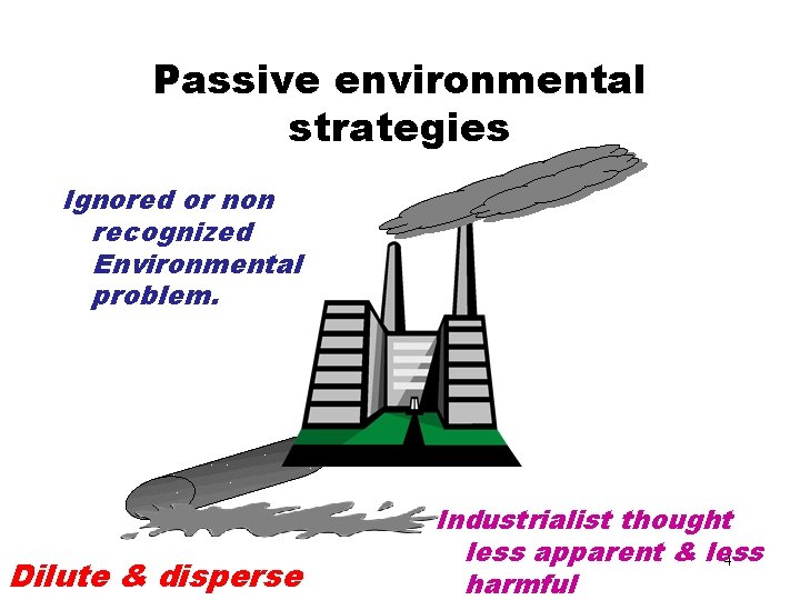 Passive environmental strategies Ignored or non recognized Environmental problem. Dilute & disperse Industrialist thought Passive environmental strategies Ignored or non recognized Environmental problem. Dilute & disperse Industrialist thought