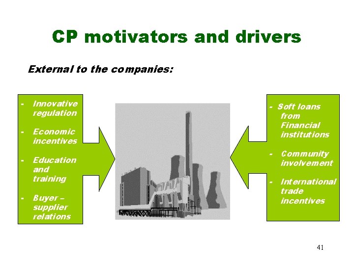 CP motivators and drivers External to the companies: - Innovative regulation - Economic incentives