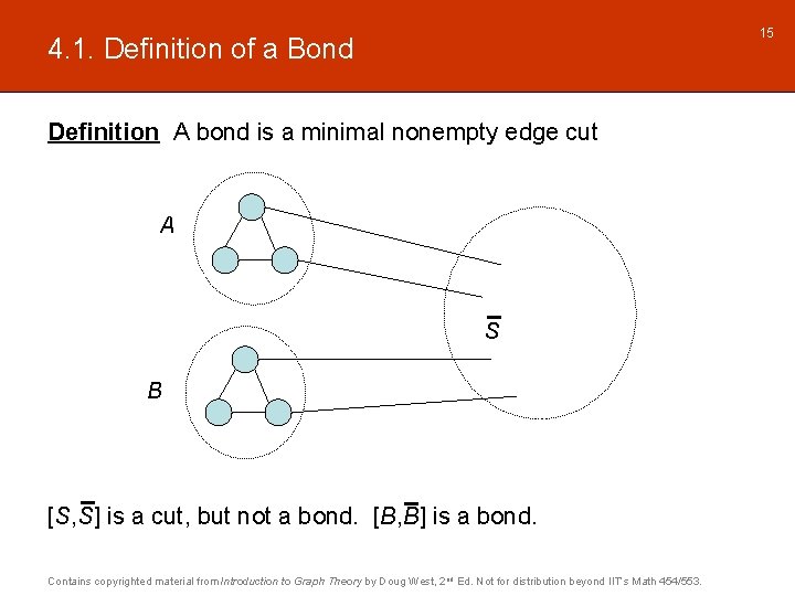 15 4. 1. Definition of a Bond Definition A bond is a minimal nonempty