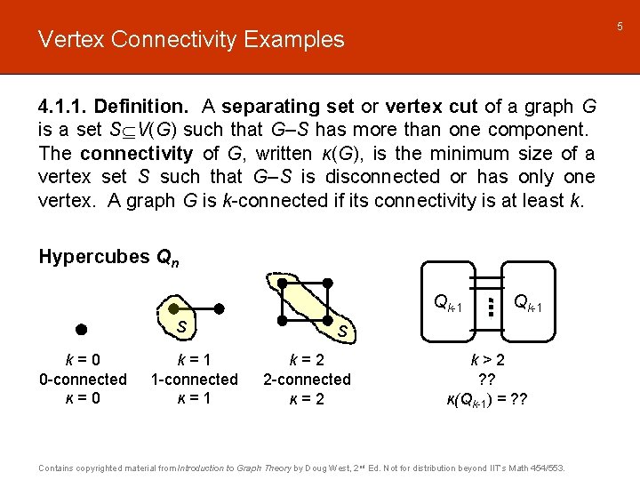 5 Vertex Connectivity Examples 4. 1. 1. Definition. A separating set or vertex cut