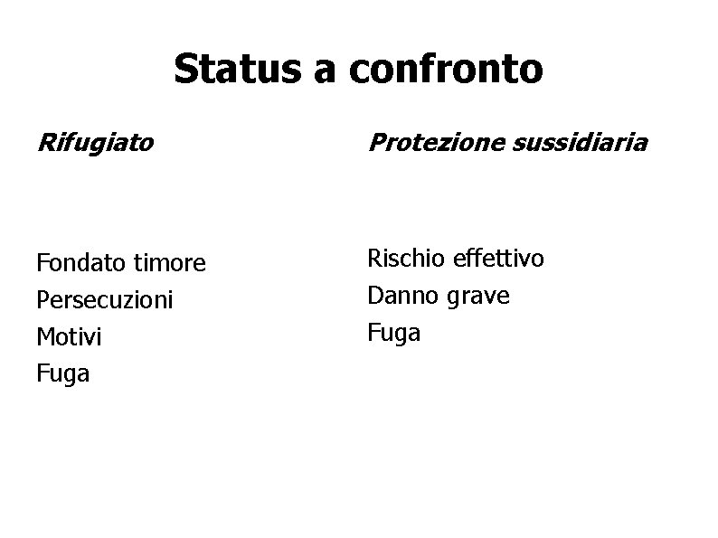 Status a confronto Rifugiato Protezione sussidiaria Fondato timore Persecuzioni Motivi Fuga Rischio effettivo Danno