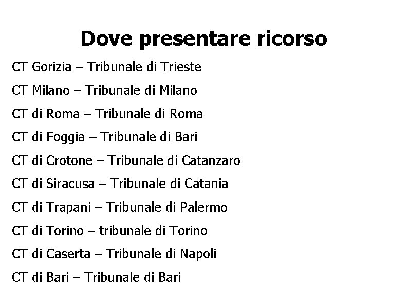 Dove presentare ricorso CT Gorizia – Tribunale di Trieste CT Milano – Tribunale di