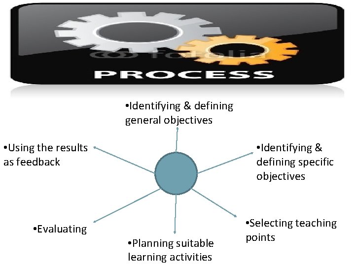 • Identifying & defining general objectives • Using the results as feedback • • Identifying & defining general objectives • Using the results as feedback •
