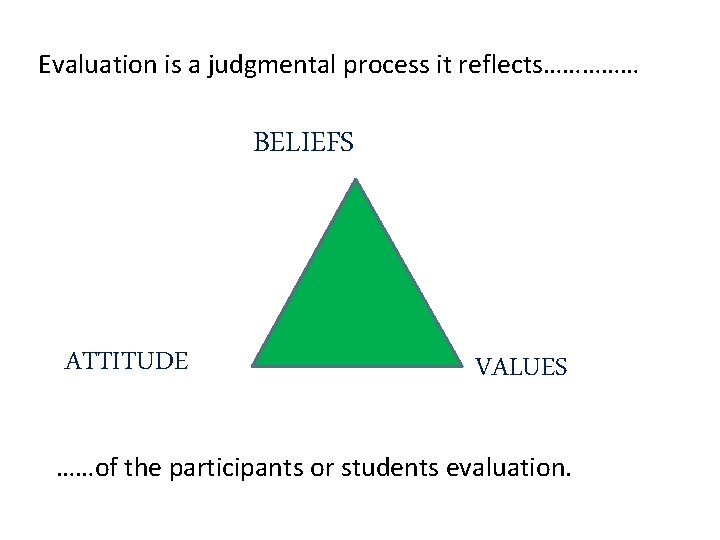 Evaluation is a judgmental process it reflects…………… BELIEFS ATTITUDE VALUES ……of the participants or Evaluation is a judgmental process it reflects…………… BELIEFS ATTITUDE VALUES ……of the participants or