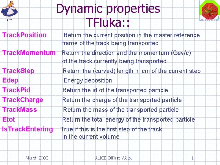 Dynamic properties TFluka: : Track. Position Return the current position in the master reference