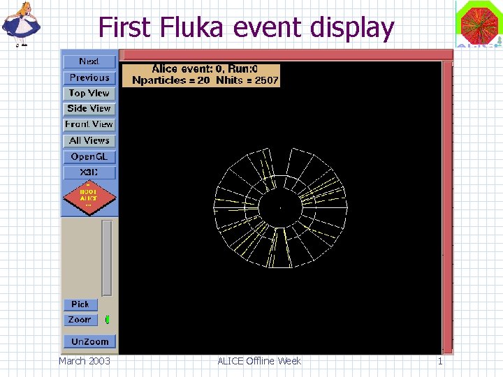 First Fluka event display March 2003 ALICE Offline Week 1 