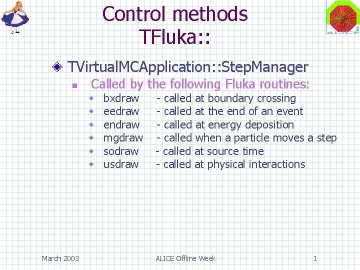 Control methods TFluka: : TVirtual. MCApplication: : Step. Manager Called by the following Fluka