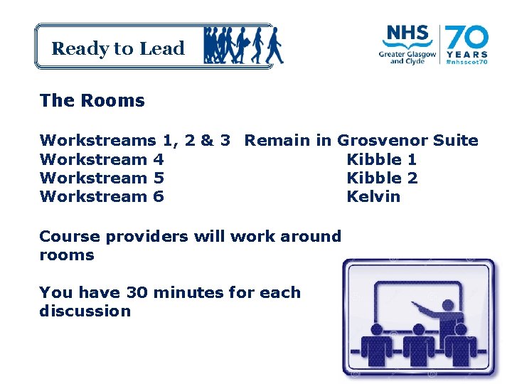Ready to Lead The Rooms Workstreams 1, 2 & 3 Remain in Grosvenor Suite