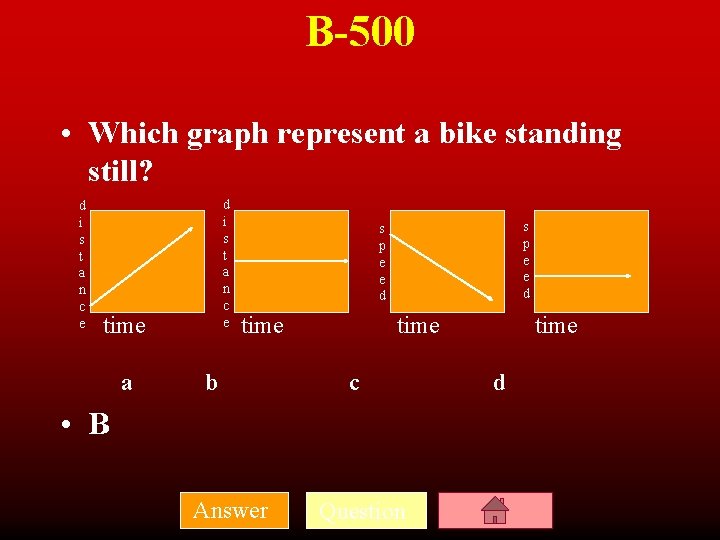 B-500 • Which graph represent a bike standing still? d i s t a