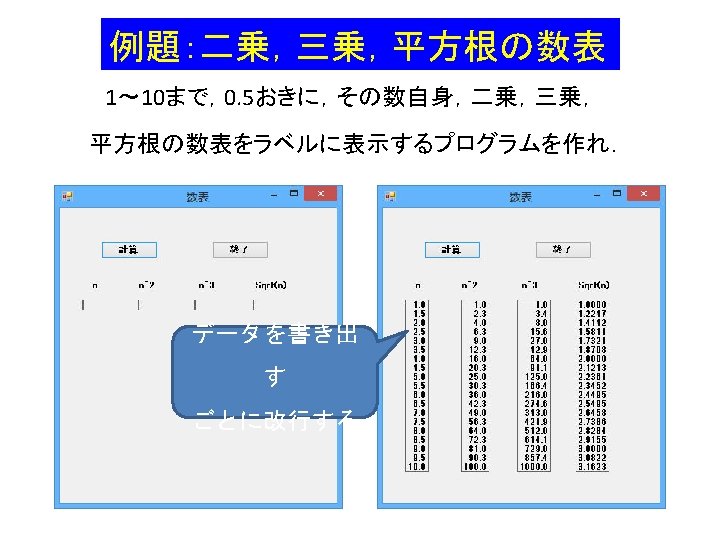 シーケンスリレー下記ラダーの組み方押しボタン 連続運転の回路に押し Yahoo 知恵袋