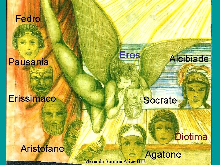 Fedro Pausania Erissimaco Eros Alcibiade Socrate Diotima Aristofane Agatone Merenda Somma Alice IIIB 