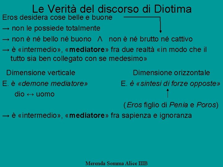 Le Verità del discorso di Diotima Eros desidera cose belle e buone → non