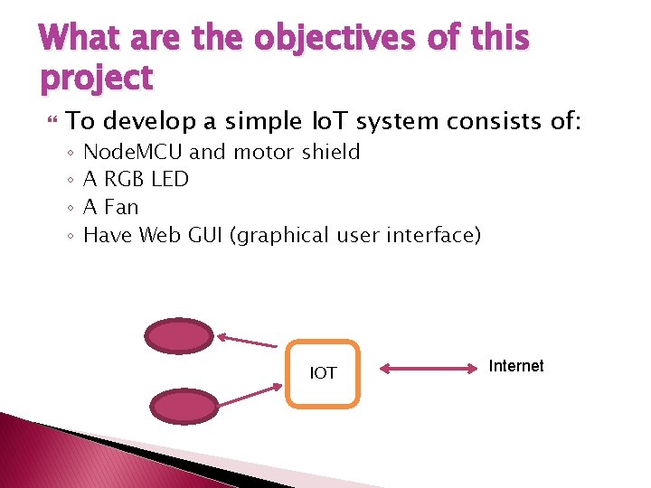 What are the objectives of this project To develop a simple Io. T system